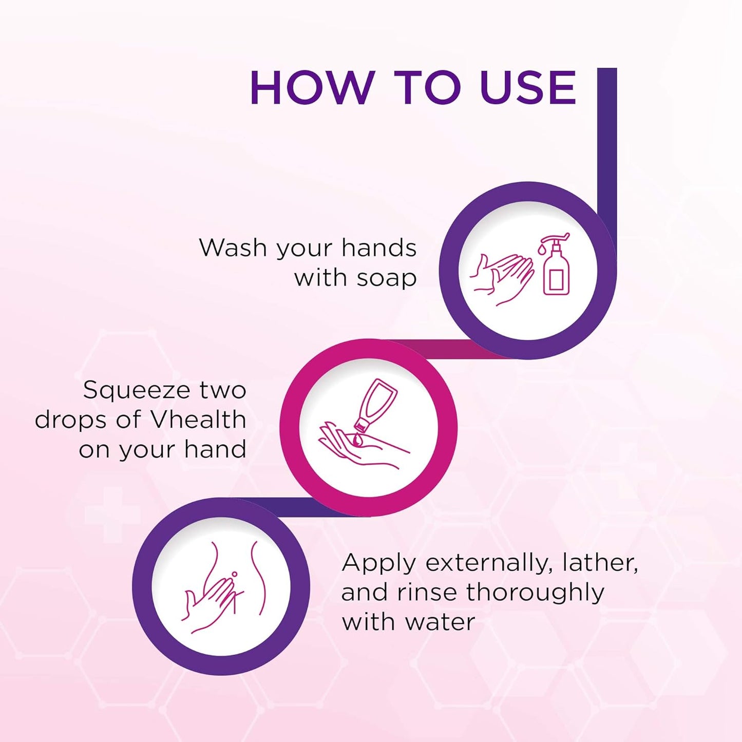 VHealth Intimate Hygiene Liquid Wash Clear, 100 ml