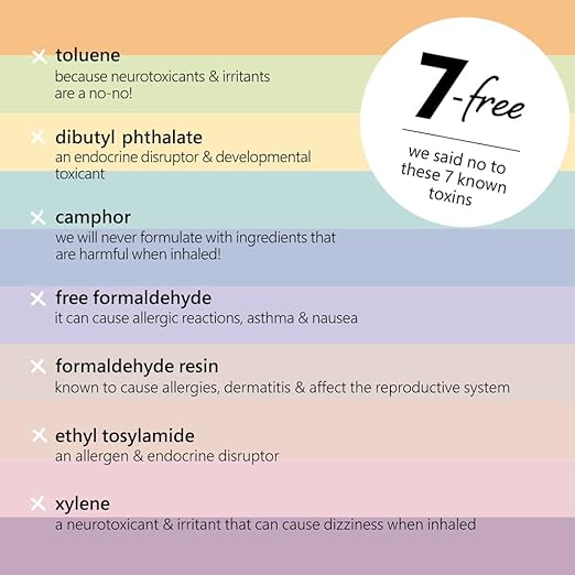 Plum Color Affair Nail Polish Summer Sorbet Collection | High Shine & P Finish | 7-Free Formula | 100% Vegan & Cruelty Free | Black Grape - 156,Matte,11 Ml